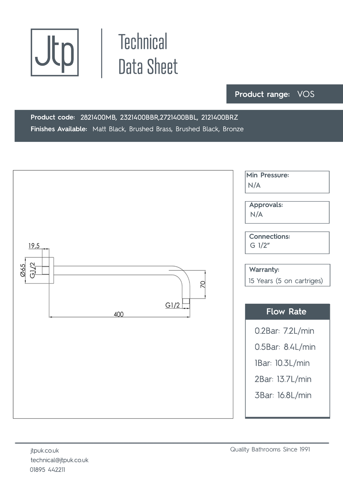 JTP VOS Shower Arm, 400mm dimensions