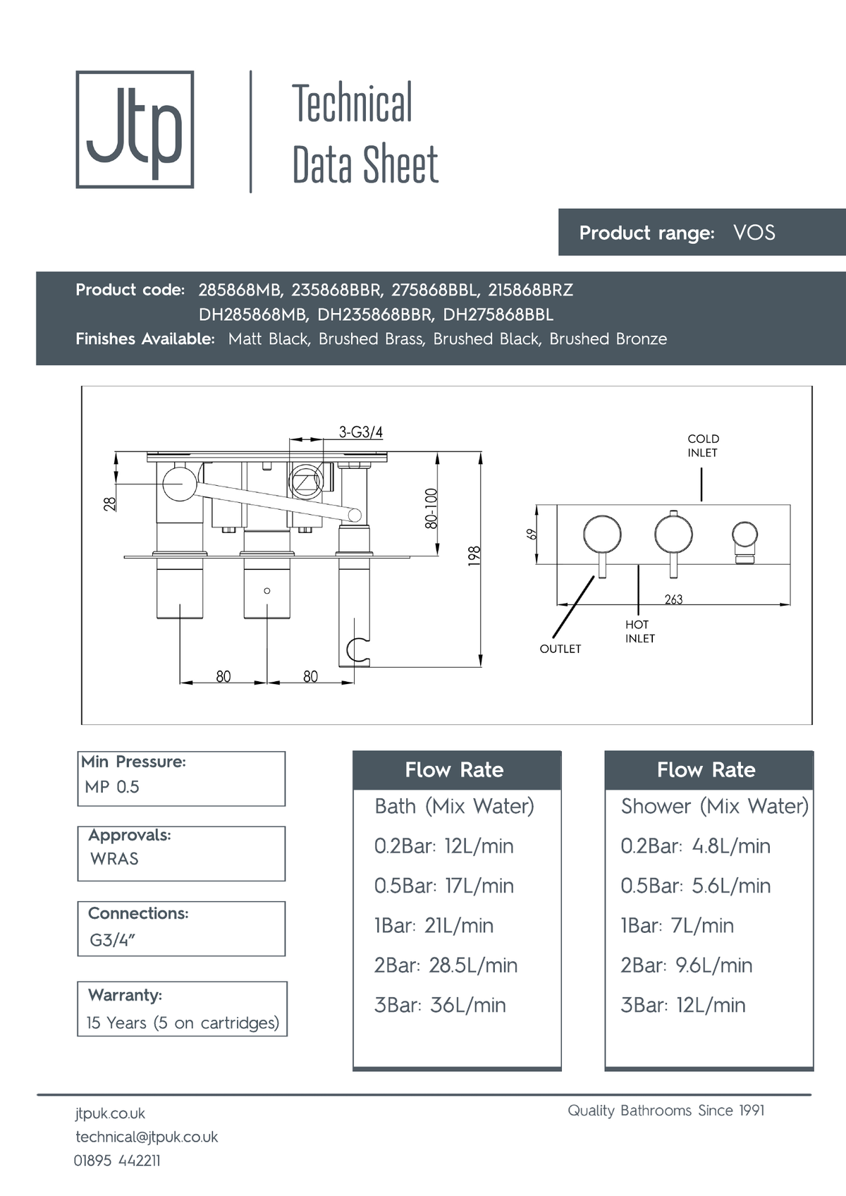 JTP VOS Thermostatic Concealed 2 Outlet Shower Valve, Handset dimensions
