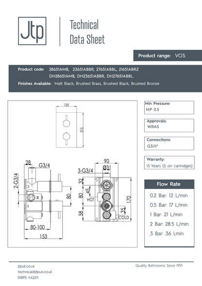 JTP Thermostatic Concealed 1 Outlet Shower Valve dimensions