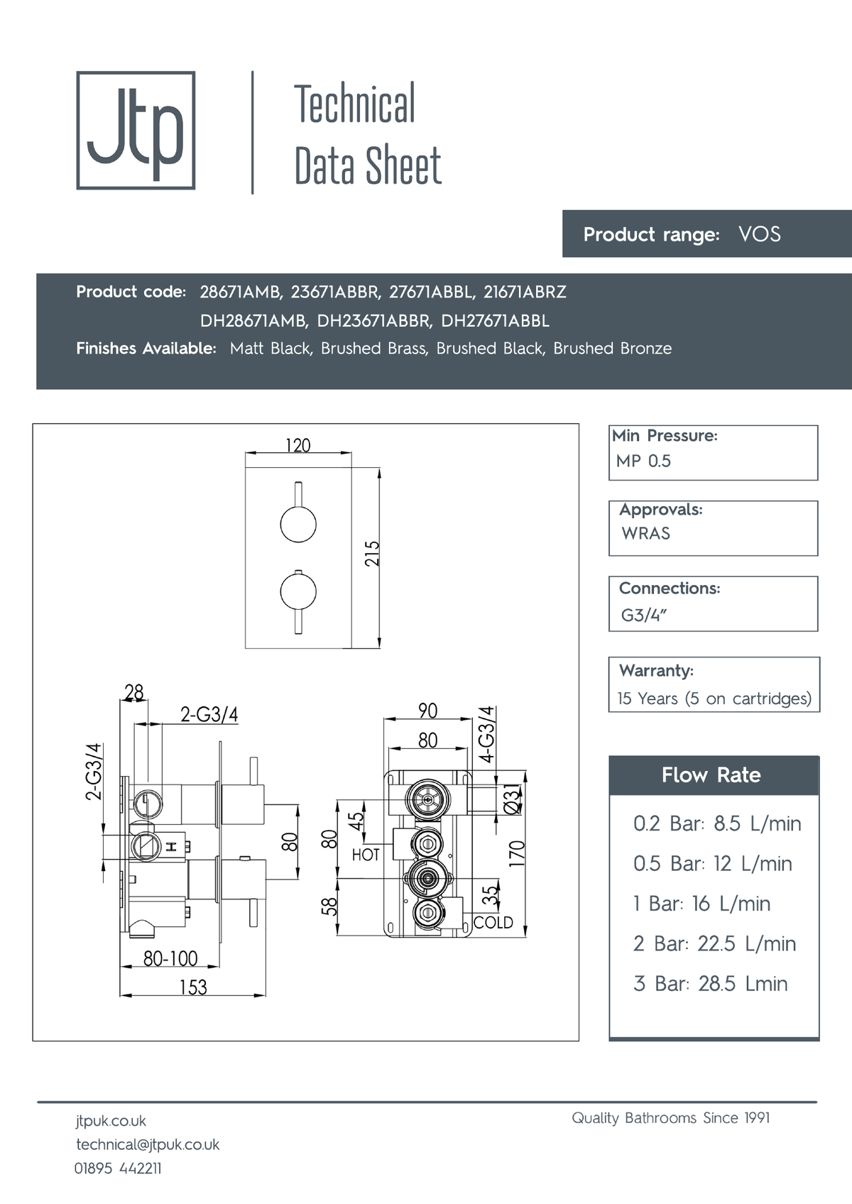 JTP Thermostatic Concealed 2 Outlet Shower Valve dimensions