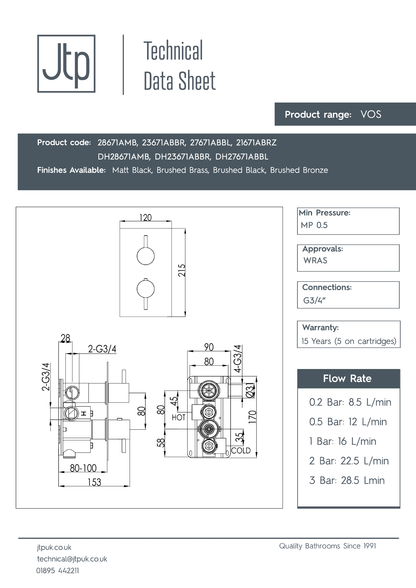 JTP Thermostatic Concealed 2 Outlet Shower Valve dimensions
