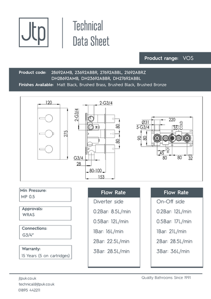 JTP VOS Thermostatic Concealed 3 Outlet Shower Valve, Horizontal dimensions