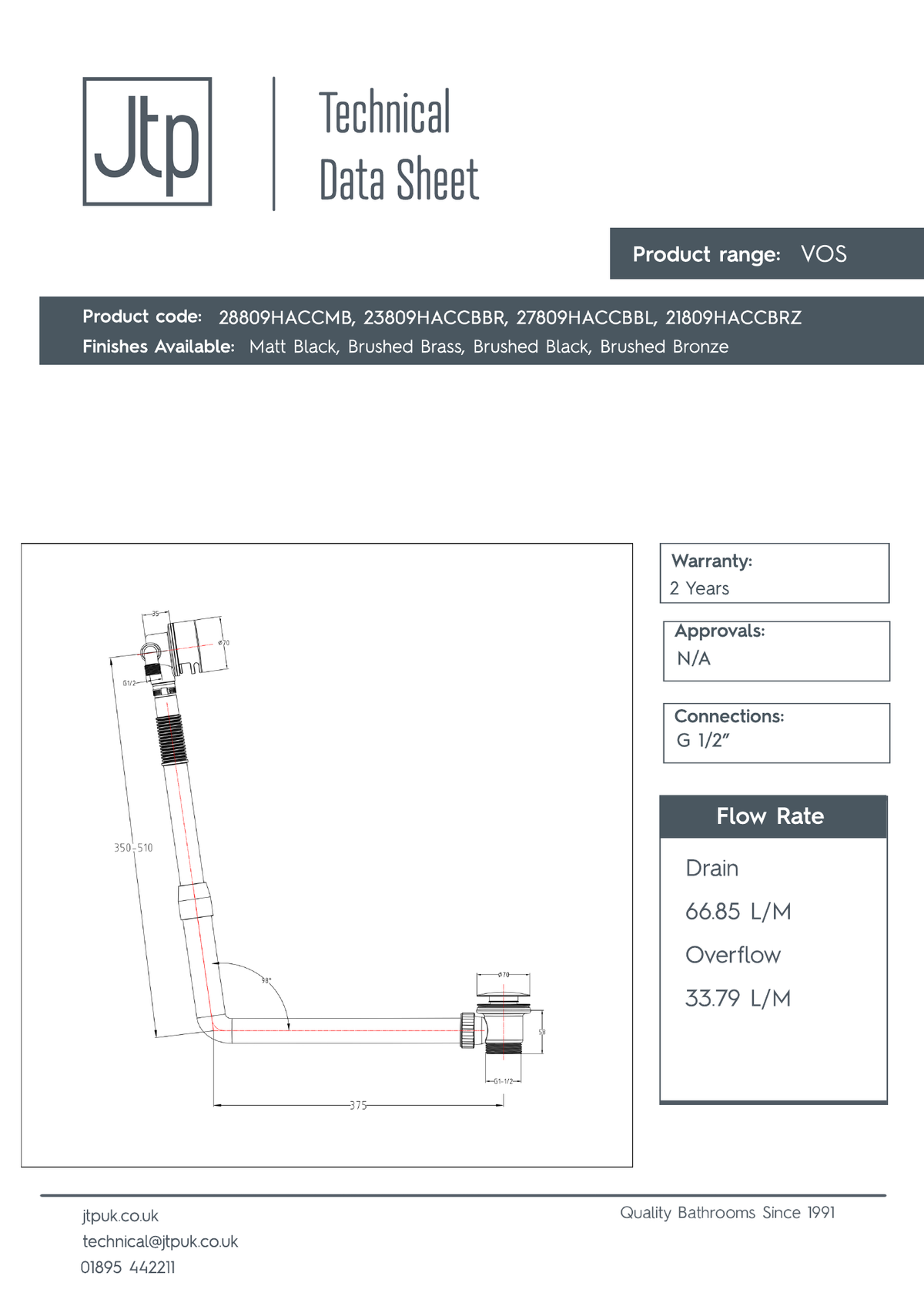 JTP VOS Click Clack Bath Filler dimensions