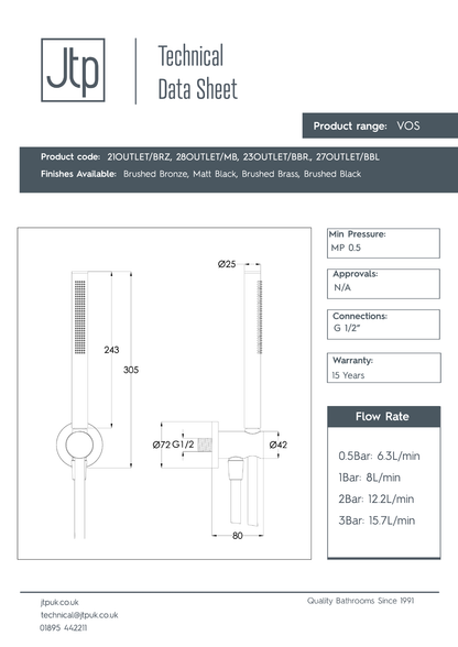 JTP Designer round water outlet dimensions
